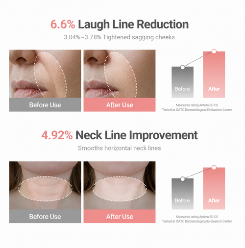 Korean Wrinkle Bounce Multi Balm Stick