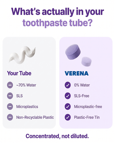 Purple Tone-Correcting Whitening Toothpaste Tablets with 10% Hydroxyapatite
