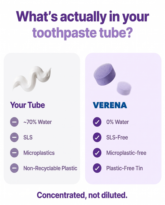 Purple Tone-Correcting Whitening Toothpaste Tablets with 10% Hydroxyapatite